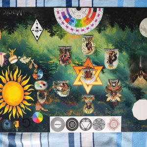 Mesa Radi�nica dos Caboclos e Curumins