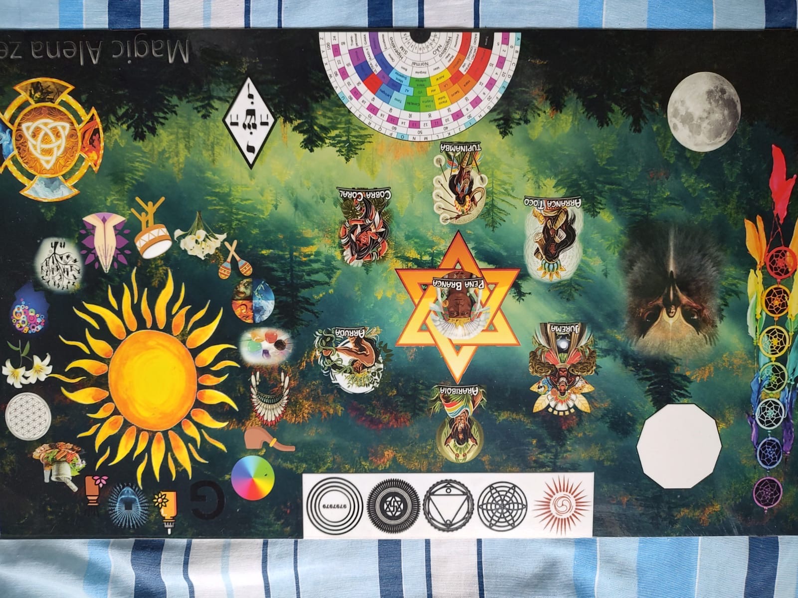 Mesa Radi�nica dos Caboclos e Curumins